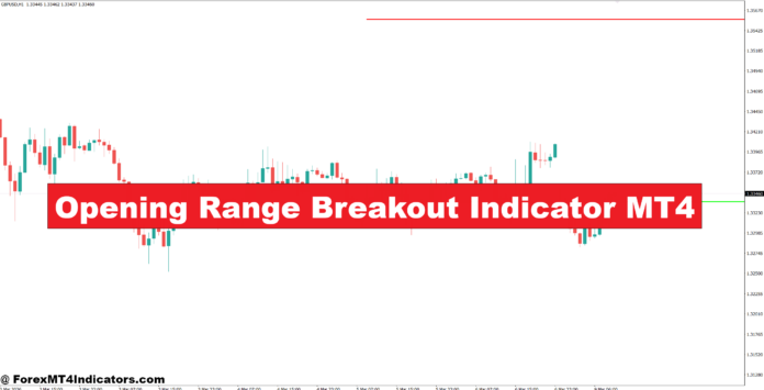 Opening Range Breakout Indicator MT4 Opening Range Breakout Indicator MT4