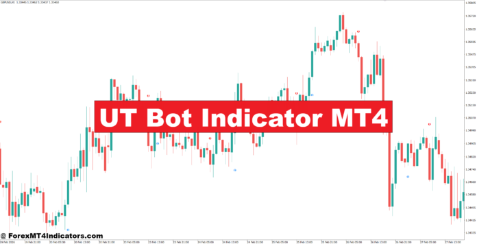 UT Bot Indicator MT4