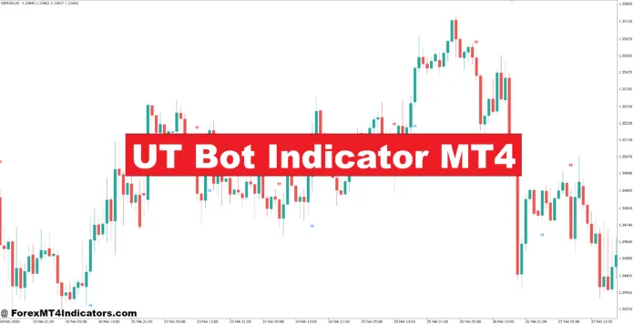 UT Bot Indicator MT4