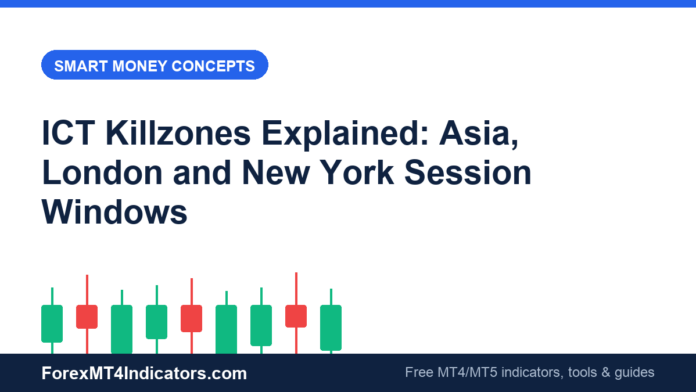 ICT Killzones Explained: Asia, London and New York Session Windows