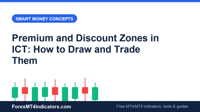 Premium and Discount Zones in ICT: How to Draw and Trade Them