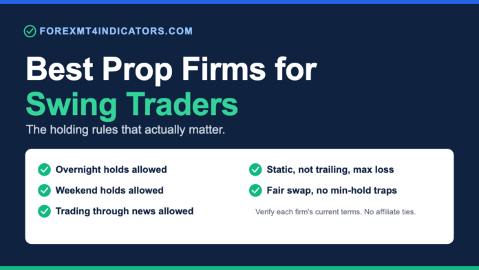 Best prop firms for swing traders: overnight, weekend and news holds allowed with a static maximum loss