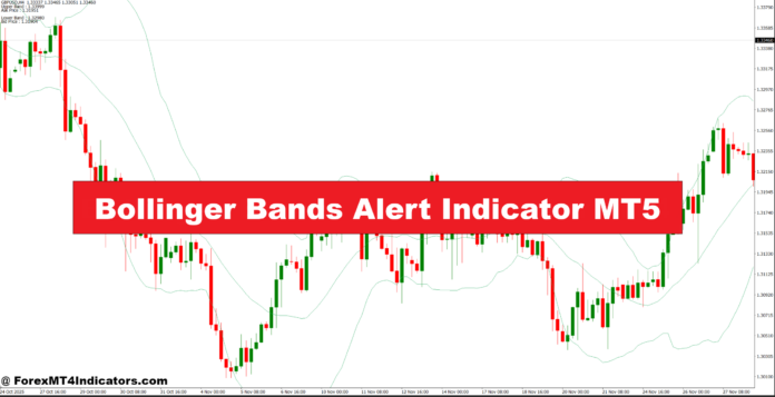 Bollinger Bands Alert Indicator MT5