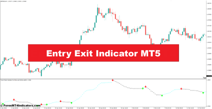 Entry Exit Indicator MT5 Entry Exit Indicator MT5