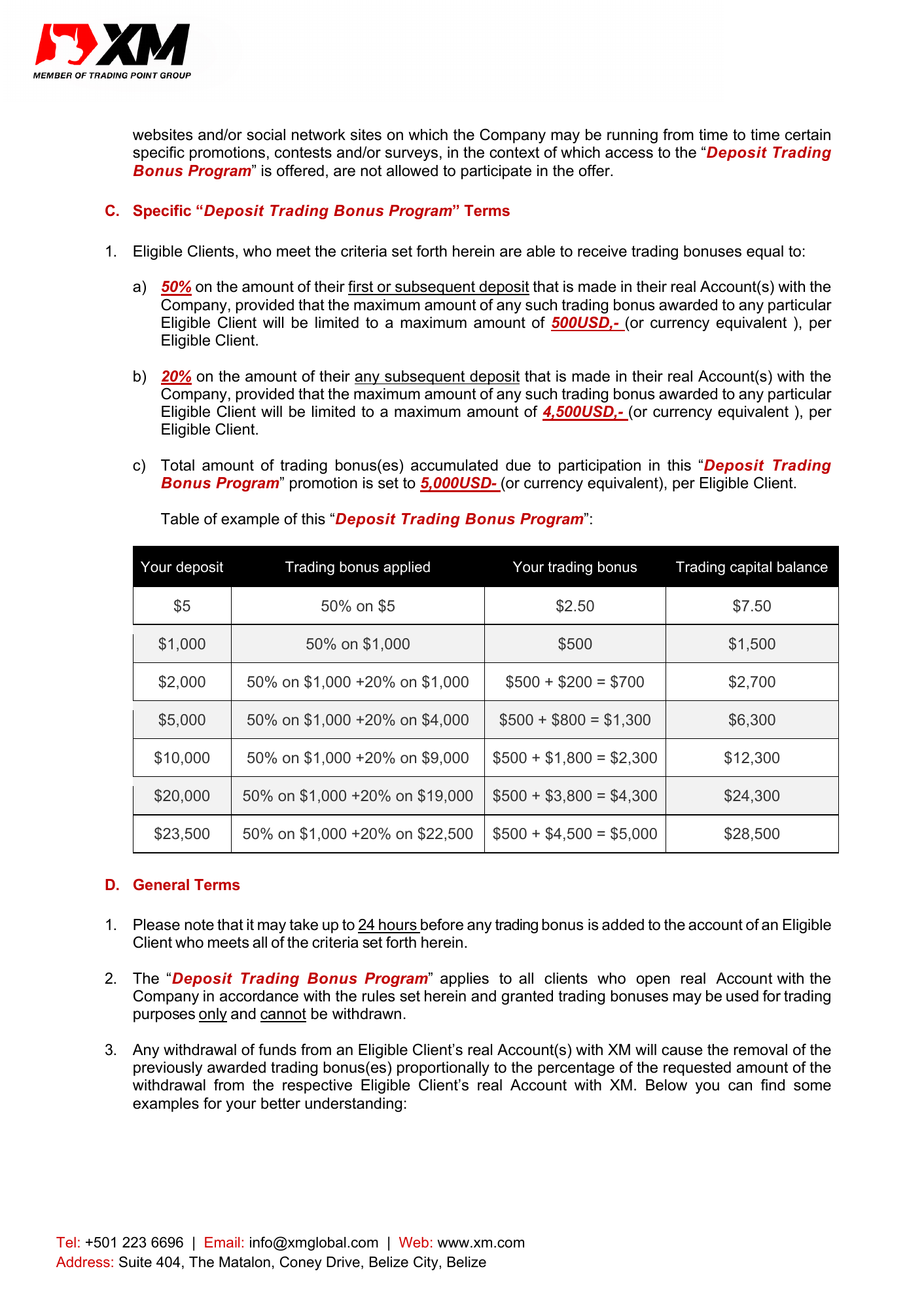XM Bonus: Deposit Benefits, Eligibility and How to Claim 5 Page three of published XM Global terms showing the documented deposit-credit tiers and non-withdrawable credit rules