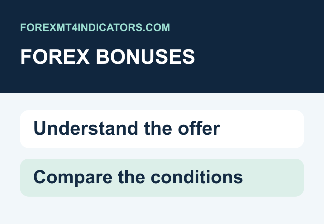 Forex bonus education: understand the offer and compare its conditions