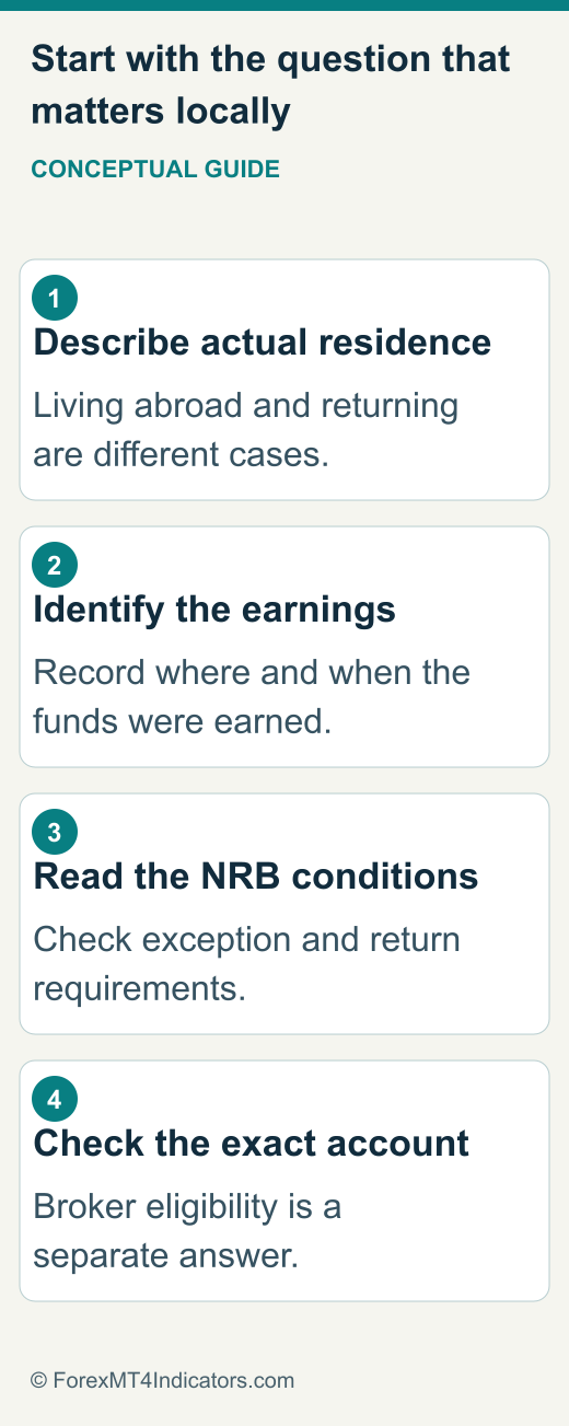 XM Nepal: Residence, Overseas-Investment Rules and Bonuses 1 Nepal checks: current residence, source of earnings, applicable NRB rule and exact broker agreement