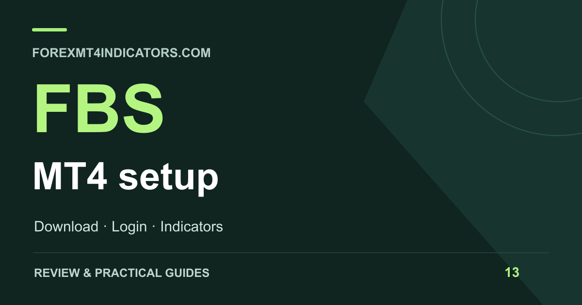 FBS MT4 setup editorial guide cover