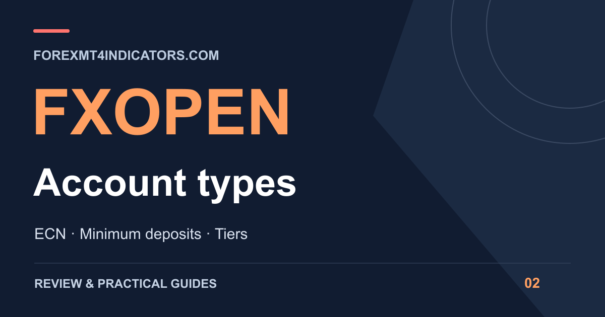 FXOpen Account types guide cover
