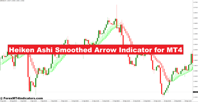 Heiken Ashi Smoothed Arrow Indicator for MT5