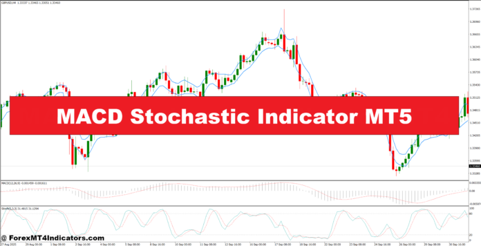MACD Stochastic Indicator MT5