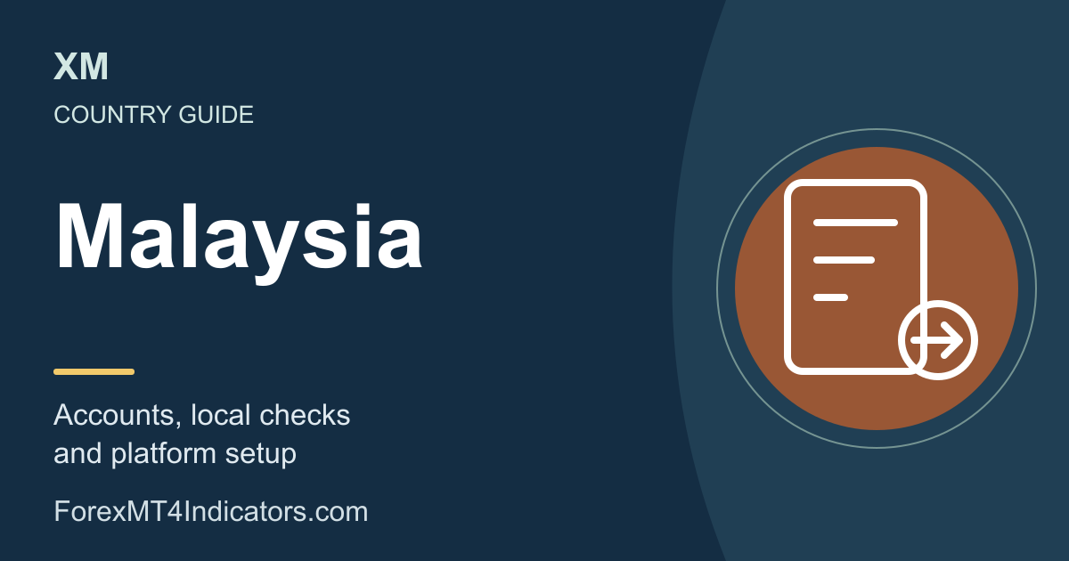 Malaysia country guide
