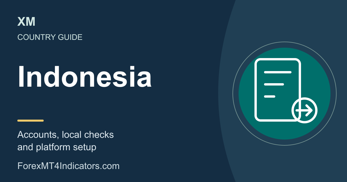 Indonesia country guide