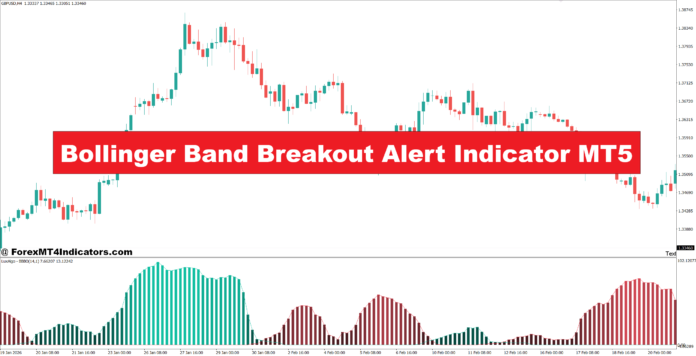 Bollinger Band Breakout Alert Indicator MT5 Bollinger Band Breakout Alert Indicator MT5