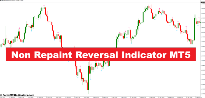 Non Repaint Reversal Indicator MT5 Non Repaint Reversal Indicator MT5