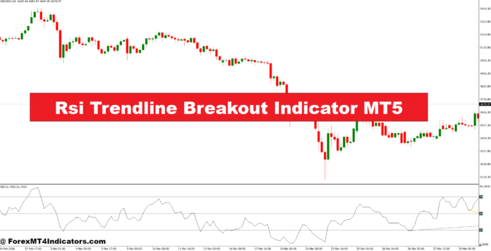 Rsi Trendline Breakout Indicator MT5 Rsi Trendline Breakout Indicator MT5