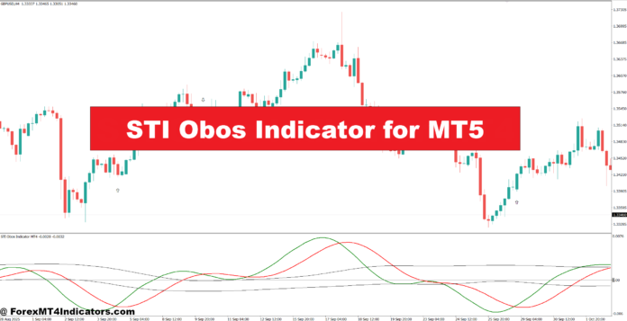 STI Obos Indicator for MT5 STI Obos Indicator for MT5