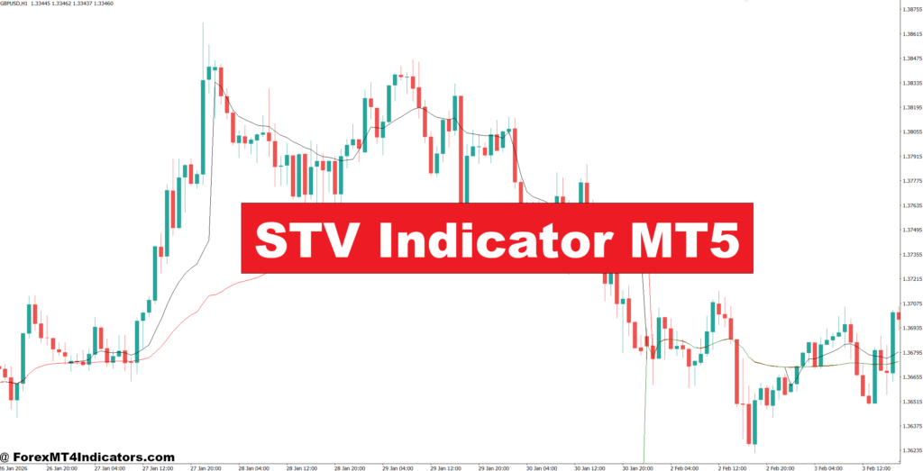 STV Indicator MT5 – ForexMT4Indicators.com STV Indicator MT5 – ForexMT4Indicators.com