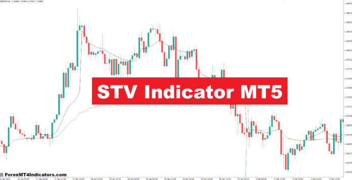 STV Indicator MT5