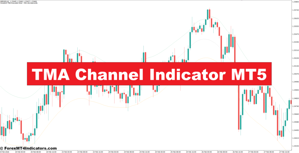 TMA Channel Indicator MT5 – ForexMT4Indicators.com