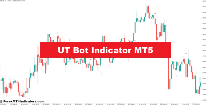 UT Bot Indicator MT5