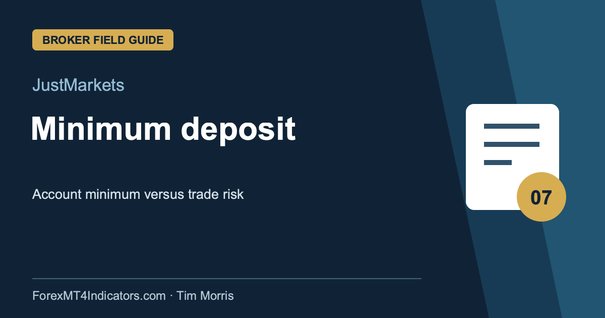 JustMarkets Minimum deposit guide