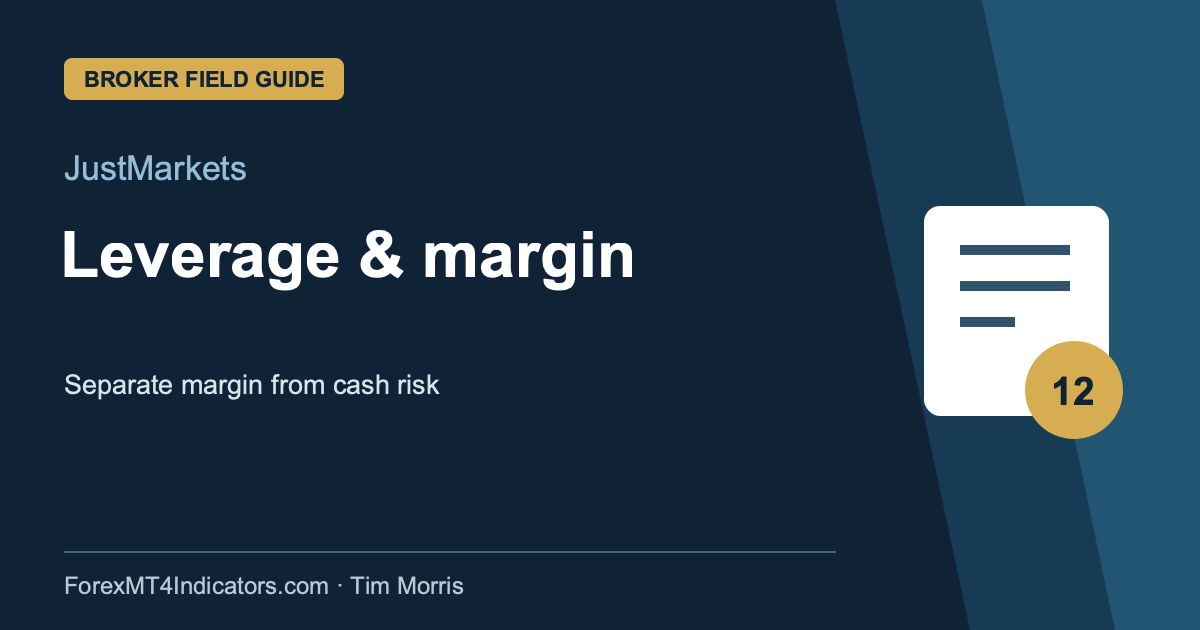 JustMarkets Leverage & margin guide