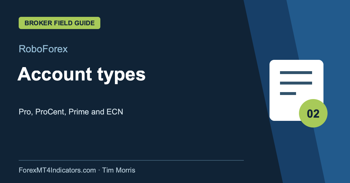 RoboForex Account types guide